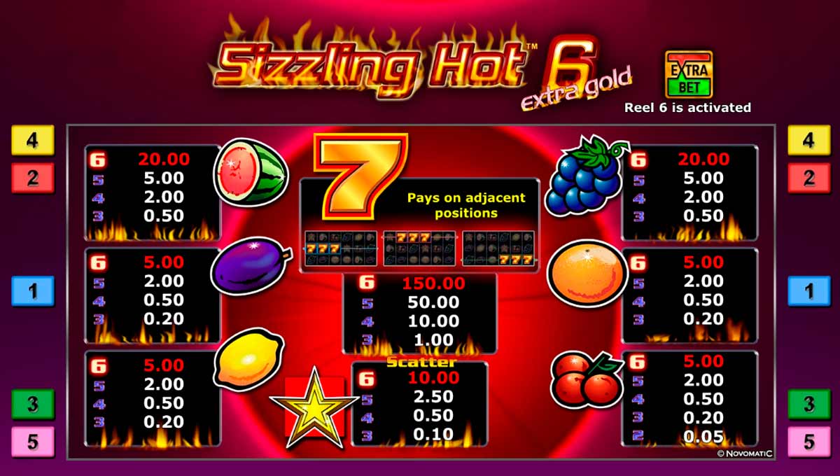 Slot Machine Sizzling HOt 6 Extra Gold